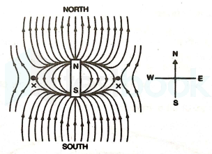 ntrl1