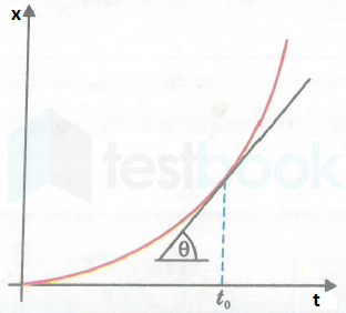 xt slope - Copy