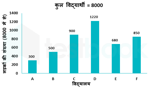 60b0addd5b7434e6bbf57986 Shubhanshi Rajiv 28-5-21 1