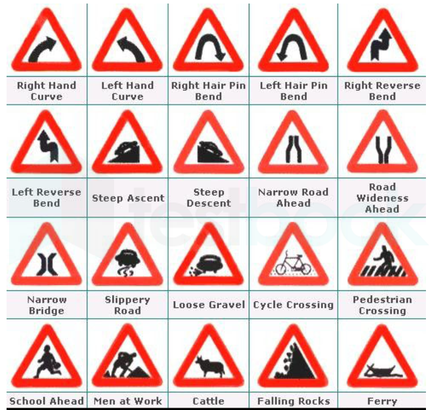 Road Safety And Traffic Signs Mcq Free Pdf Objective Question Answer For Road Safety And Traffic Signs Quiz Download Now