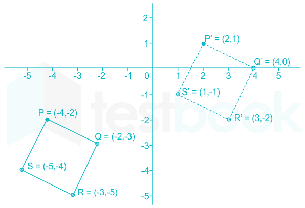 F10 Ateeb 6-5-2021 Swati D6