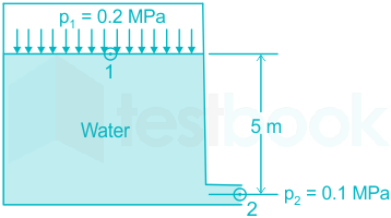 F10 Ateeb 6-5-2021 Swati D9