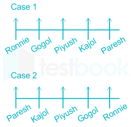 F1 Kanchan 13.5.21 Pallavi D2