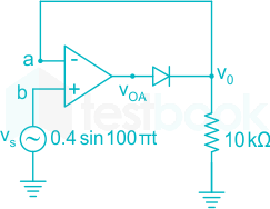 F1 Koda Shraddha 10.03.2020 D7 Solutions