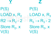 F1 Raju Madhuri 29.05.2021 D10