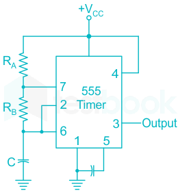 F1 Shubham B 10.5.21 Pallavi D2