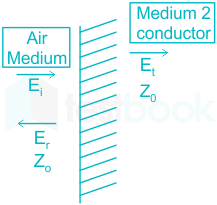 F1 Shubham Madhuri 30.04.2021 D1