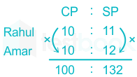 F1 Ujwal 28.5.21 Pallavi D1