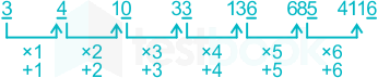 F1 Vaibhav S Sunny 31.5.21 D1