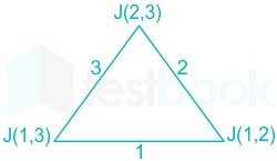 F1 Vishamber Sng 18.5.21 Pallavi D8