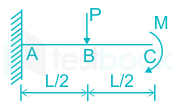 F1 Vishamber 6.5.21 Pallavi D3