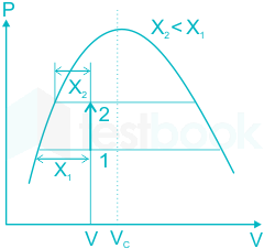 F1 Vishamber Ravi 04.05.21 D12