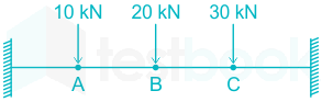 F20 Abhishek M 10-5-2021 Swati D1