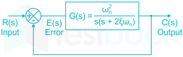 F20 Tapesh S 25-5-2021 Swati D1