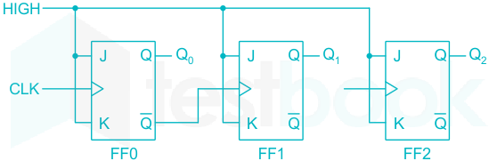 F20 Tapesh S 25-5-2021 Swati D3