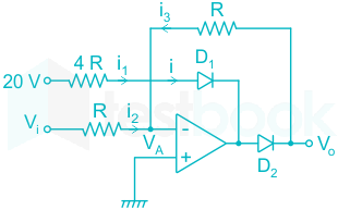 F21 Tapesh S 27-5-2021 Swati D10