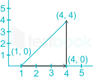 F4 Jitendra K Sunny 6.5.21 D4