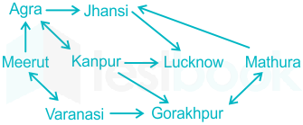 F6 Sonali S 26-5-2021 Swati D5