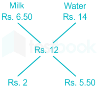 F6 Ujjwal Nautiyal 17-5-2021 Swati D7