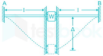 F9 Ram S 6-5-2021 Swati D1