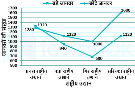 6088f828e96a1d455eb36c52 Arun Khushwah Sanyukta Gaikar 14.06.21 D2