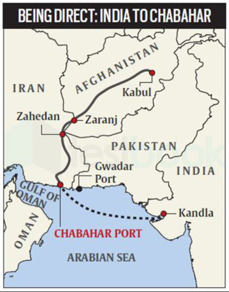 Chabhar Port