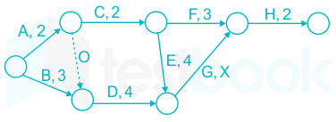 F1 Ateeb 1.6.21 Pallavi D10