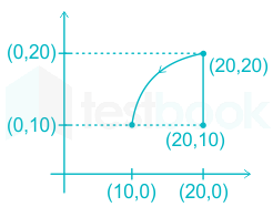 F1 Ateeb 4.6.21 Pallavi D1