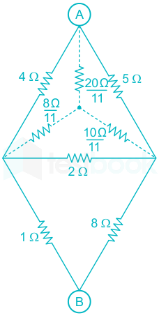 F1 Harish.B 08-06-21 Savita D2