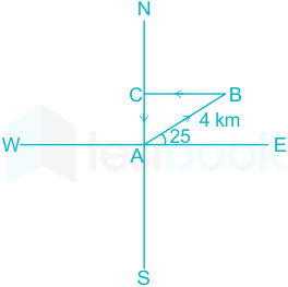 F1 Jitendra Kumar Anil 29-06.21 D6