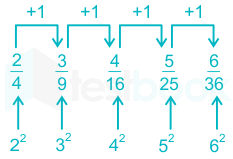 F1 Prashnat.T 11-06-21 Savita D1