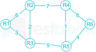 F1 Raju.S 01-06-21 Savita D6