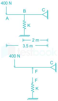 F1 Ram.S 22-06-21 Savita D1