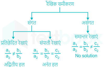 F1 Santosh Palani 11.6.21 Pallavi D2