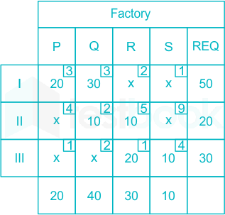 F1 Shraddha Ateeb 21.06.2021 D5