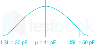 F1 Shraddha Ateeb 21.06.2021 D8