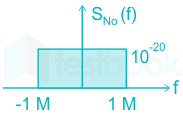 F1 Tapesh 9.6.21 Pallavi D15