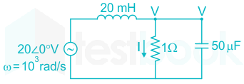 F1 Tapesh 9.6.21 Pallavi D18