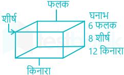 F1 Vikash Madhuri 24.06.2021 D1