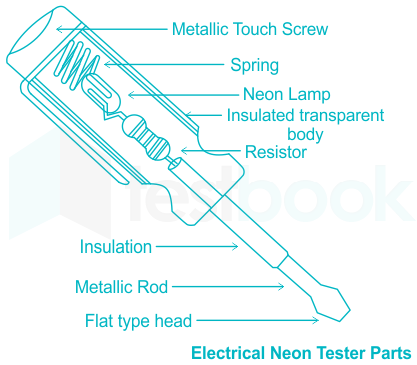 Tester Screwdriver 3D Model 12  skp dae fbx obj 3ds  Free3D