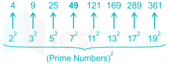 F27 Prashant TTP 3-6-2021 Swati D3