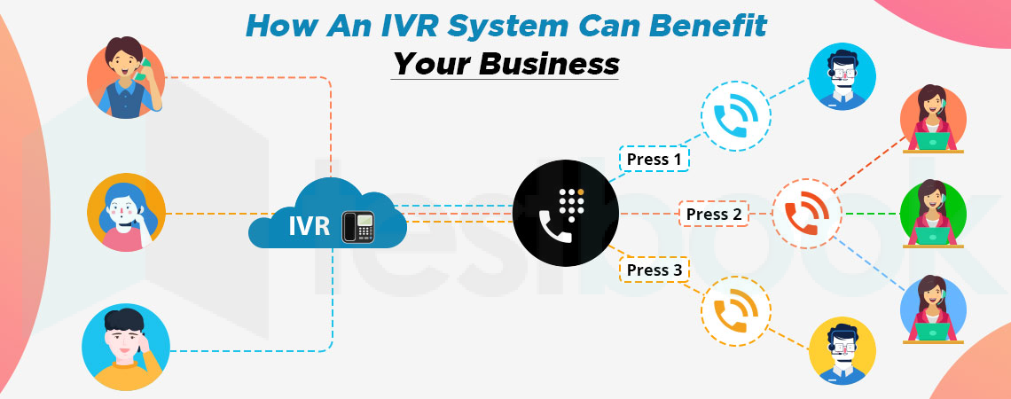 IVR-01