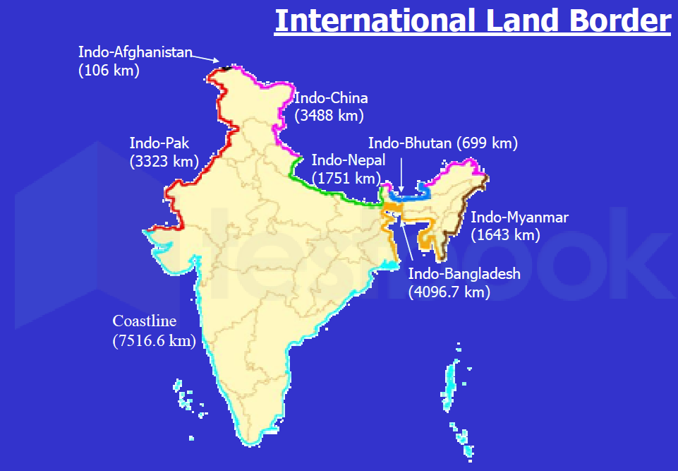 India border