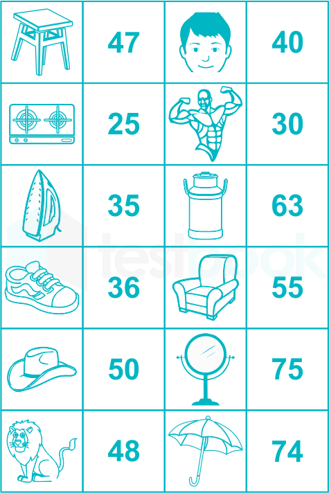 LMRC Memory Test (Ex 5) Gaurav Shraddha Sol 1