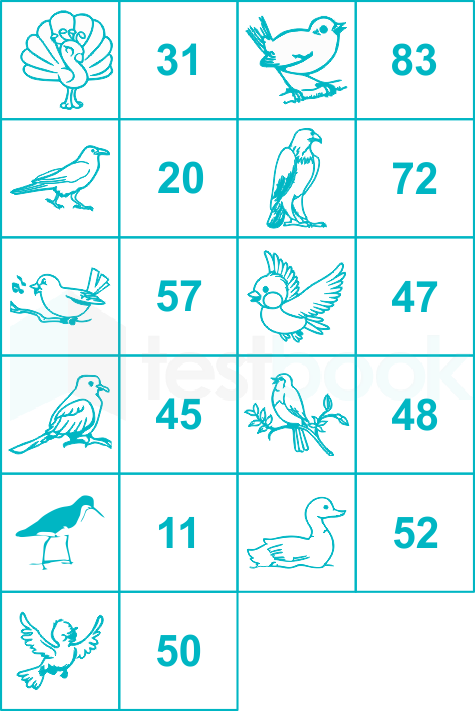 LMRC Memory Test (Ex 6) Gaurav Madhuri Sol 2