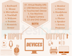 Reported 24-June-2021 nikhil D2