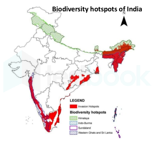 biodiversity