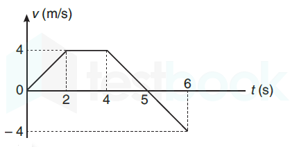 c23