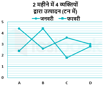 60ec02a39c2e8f5010ce26bb Aditya Raj Sanyutka Gaikar 12.07.21 D2