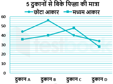 60ed481abefe2cd6dae053c4 Aditya Raj Sanyukta Gaikar 13.07.21 D2